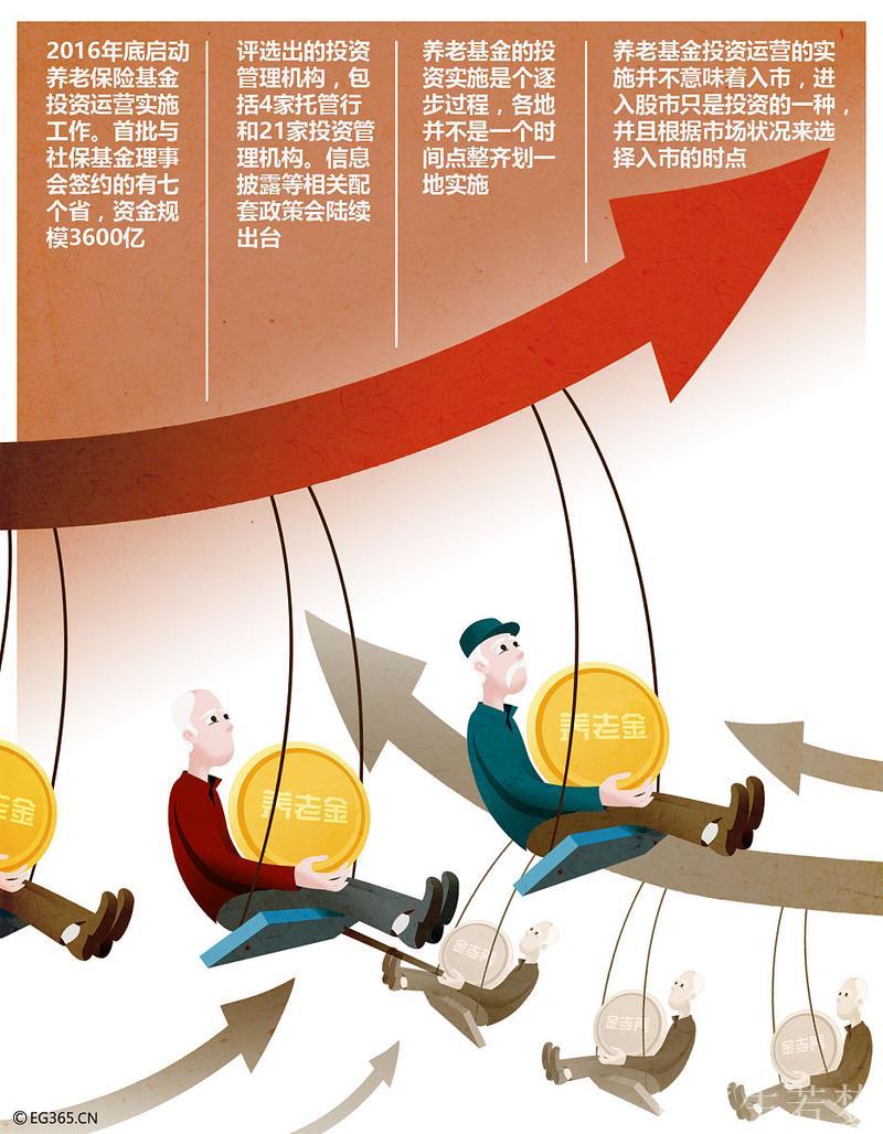 金融数据增速稳健上扬——信贷资源更多流向实体经济