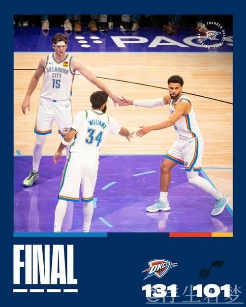 雷霆横扫爵士 豪取15连胜