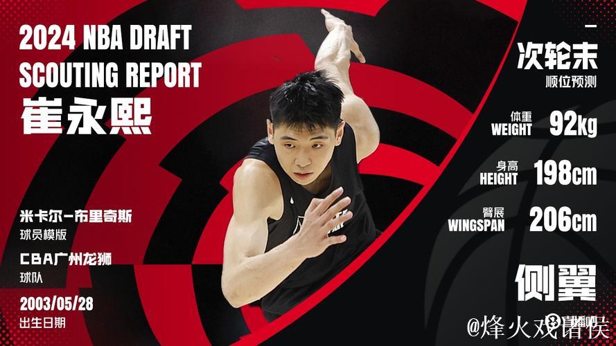 崔永熙:单靠我一人不足以推动中国篮球进入NBA 崔永熙:单靠我一人不足以推动中国篮球进入NBA